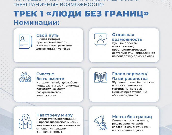Стартовал Всероссийский конкурс-премия по поддержке граждан с инвалидностью «Безграничные возможности»