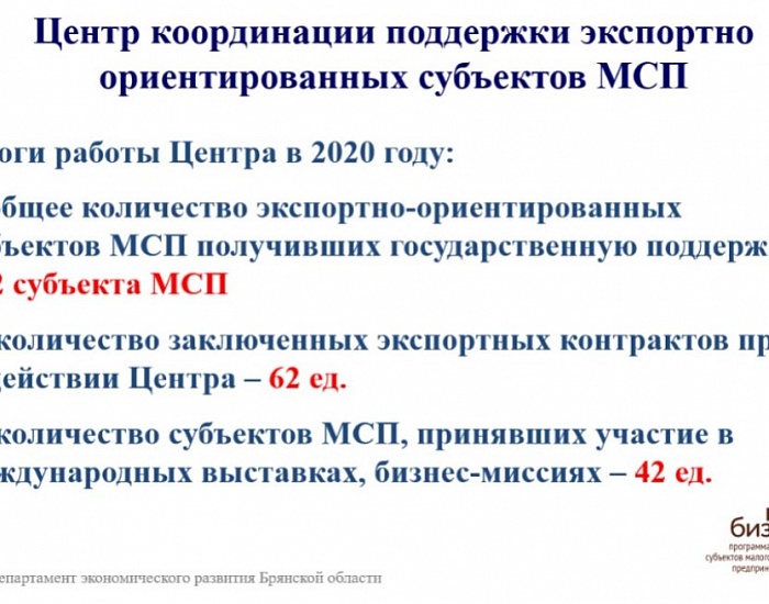 Из доклада директора департамента экономического развития Брянской области Михаила Ерохина